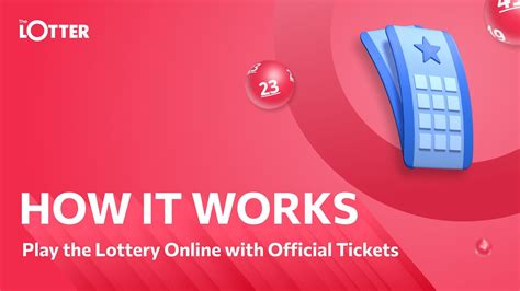 thelotter affiliates review|TheLotter Review: 15 Things You Should Know .